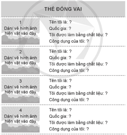 Vở bài tập Lịch Sử và Địa Lí lớp 5 Ôn tập học kì I | Cánh diều