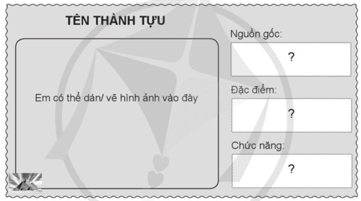 Vở bài tập Lịch Sử và Địa Lí lớp 5 Ôn tập học kì II | Cánh diều