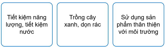 Vở bài tập Lịch Sử và Địa Lí lớp 5 Kết nối tri thức Bài 26: Xây dựng thế giới xanh - sạch - đẹp