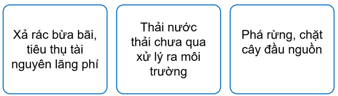 Vở bài tập Lịch Sử và Địa Lí lớp 5 Kết nối tri thức Bài 26: Xây dựng thế giới xanh - sạch - đẹp