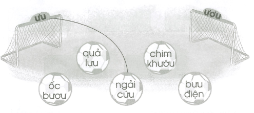 Vở bài tập Tiếng Việt lớp 1 trang 13, 14 Bài 112: ưu, ươu | Cánh diều