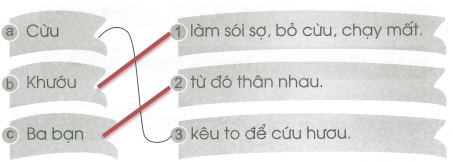 Vở bài tập Tiếng Việt lớp 1 trang 13, 14 Bài 112: ưu, ươu | Cánh diều