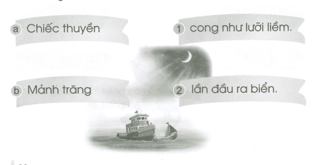 Vở bài tập Tiếng Việt lớp 1 trang 22 Bài 125: uyên, uyêt | Cánh diều