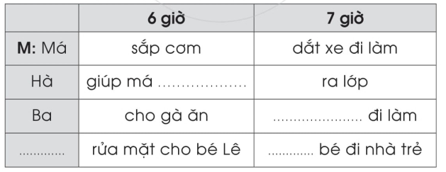 Vở bài tập Tiếng Việt lớp 1 trang 45 Bài 58: ăn, ăt | Cánh diều