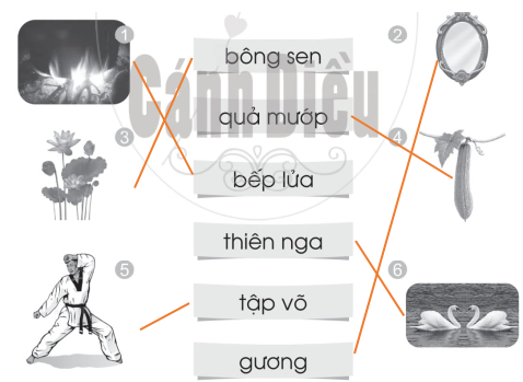 Vở bài tập Tiếng Việt lớp 1 trang 70, 71 Đánh giá: Đọc, hiểu, viết | Cánh diều