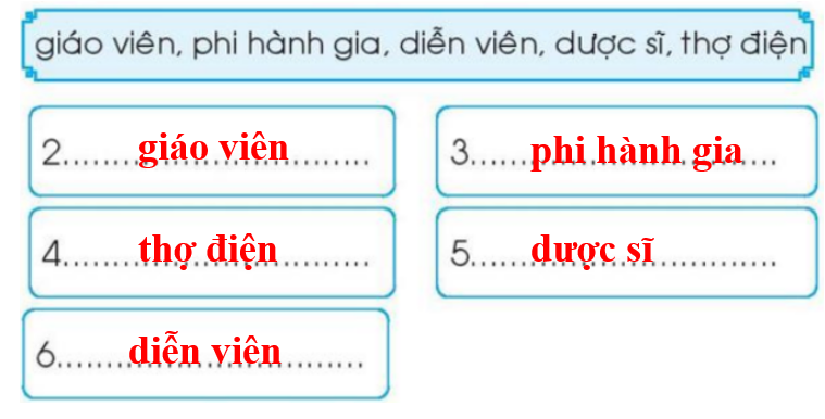 Vở bài tập Tiếng Việt lớp 1 trang 51, 53, 54 Chủ đề 16: Ước mơ - Chân trời sáng tạo