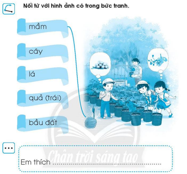 Vở bài tập Tiếng Việt lớp 1 trang 55, 56, 57 Chủ đề 17: Vườn ươm - Chân trời sáng tạo