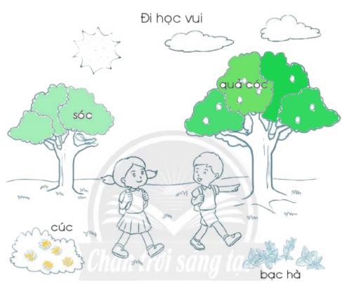 Vở bài tập Tiếng Việt lớp 1 trang 30, 31, 32, 33 Chủ đề 9: Vui học - Chân trời sáng tạo