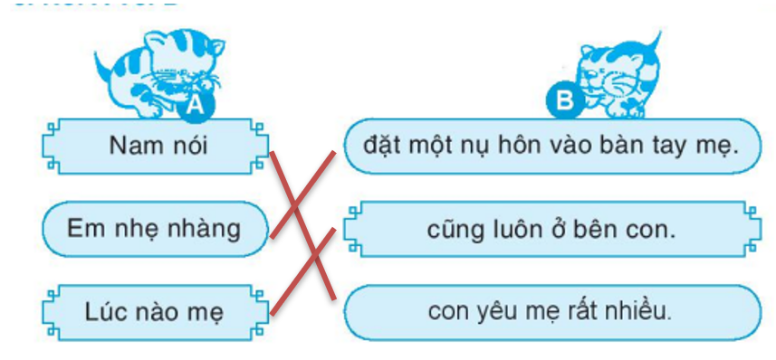 Vở bài tập Tiếng Việt lớp 1 trang 12, 13 Nụ hôn trên bàn tay | Kết nối tri thức