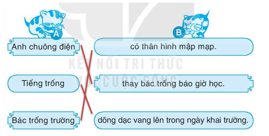 Vở bài tập Tiếng Việt lớp 1 trang 26, 27 Bác trống trường | Kết nối tri thức