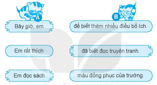 Vở bài tập Tiếng Việt lớp 1 Bài 1: Tôi và các bạn | Kết nối tri thức