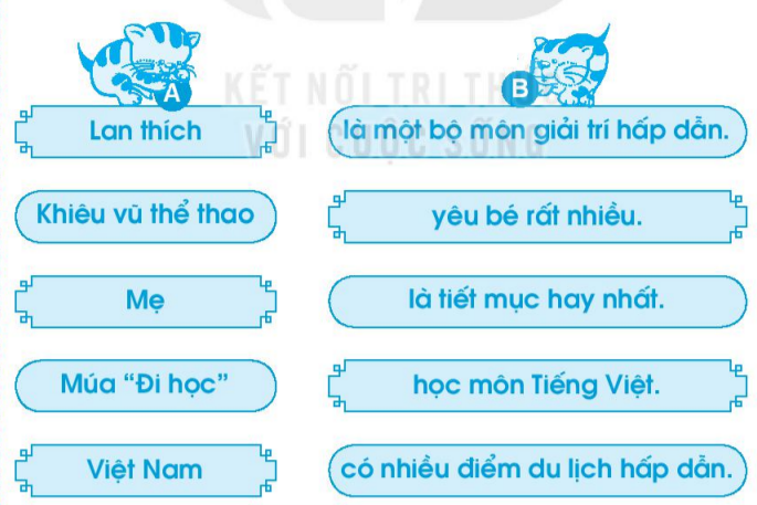 Vở bài tập Tiếng Việt lớp 1 Tập 1 trang 57 Bài 64: iêt, iêu, yêu