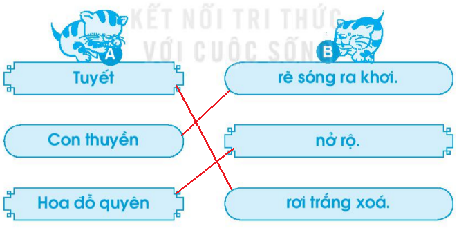 Vở bài tập Tiếng Việt lớp 1 Tập 1 trang 69 Bài 79: uyên, uyêt