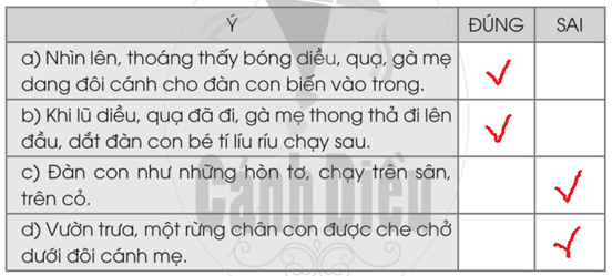 Vở bài tập Tiếng Việt lớp 2 Tập 2 trang 3, 4, 5 Bài 19: Bạn trong nhà