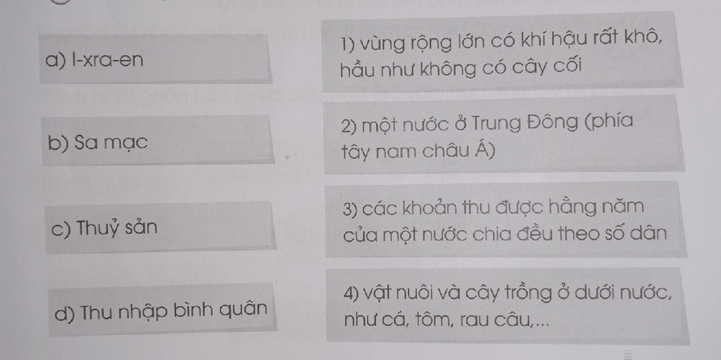 Vở bài tập Tiếng Việt lớp 3 Tập 2 trang 19, 20 Đọc hiểu: Phép mầu trên sa mạc | Cánh diều
