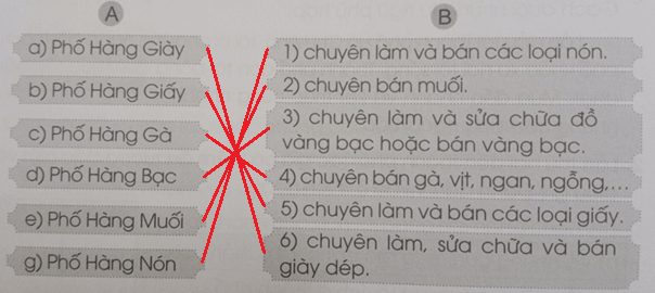 Vở bài tập Tiếng Việt lớp 3 Tập 2 trang 23 Đọc hiểu: Phố phường Hà Nội | Cánh diều