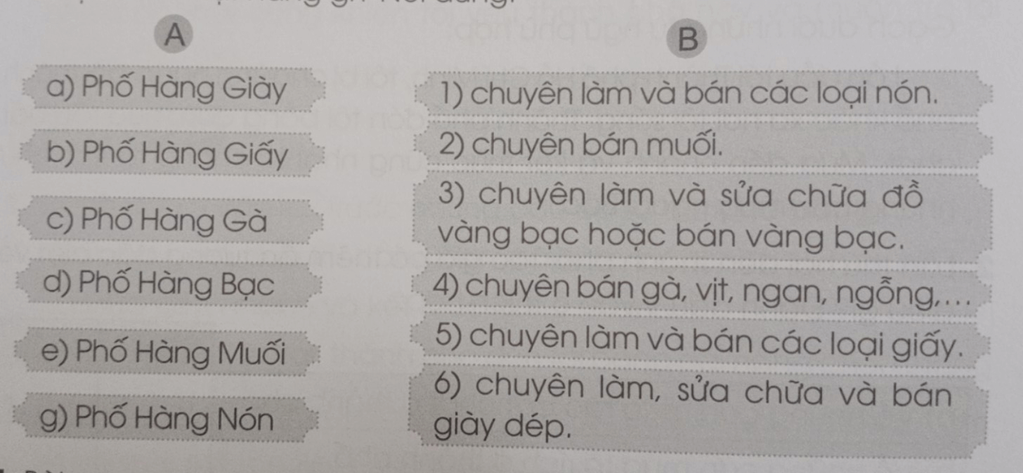 Vở bài tập Tiếng Việt lớp 3 Tập 2 trang 23 Đọc hiểu: Phố phường Hà Nội | Cánh diều
