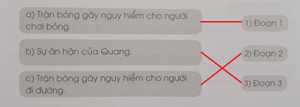 Vở bài tập Tiếng Việt lớp 3 Tập 2 trang 27, 28 Đọc hiểu: Trận bóng trên đường phố | Cánh diều
