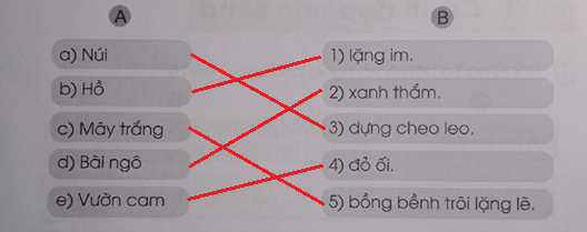 Vở bài tập Tiếng Việt lớp 3 Tập 2 trang 3, 4 Đọc hiểu: Trên hồ Ba Bể | Cánh diều