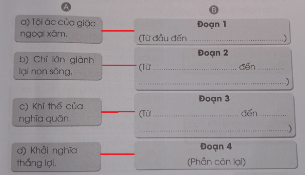 Vở bài tập Tiếng Việt lớp 3 Tập 2 trang 51, 52 Đọc hiểu: Hai Bà Trưng | Cánh diều