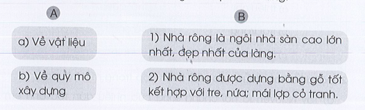 Vở bài tập Tiếng Việt lớp 3 Tập 1 trang 51 Đọc hiểu: Nhà rông | Cánh diều