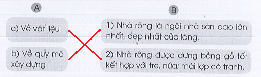 Vở bài tập Tiếng Việt lớp 3 Tập 1 trang 51 Đọc hiểu: Nhà rông | Cánh diều