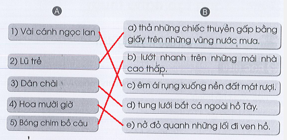 Vở bài tập Tiếng Việt lớp 3 Tập 1 trang 71, 72 Đọc hiểu: Tiếng đàn | Cánh diều