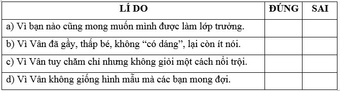 Lớp trưởng lớp tôi trang 15, 16 Vở bài tập Tiếng Việt lớp 5 Cánh diều Tập 1