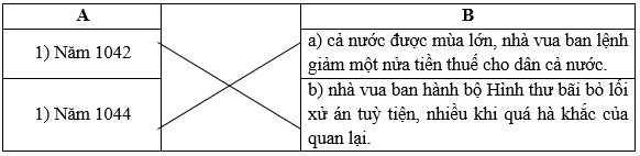 Vua Lý Thái Tông trang 38, 39 Vở bài tập Tiếng Việt lớp 5 Cánh diều Tập 2