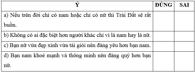 Muôn sắc hoa tươi trang 17 Vở bài tập Tiếng Việt lớp 5 Cánh diều Tập 1