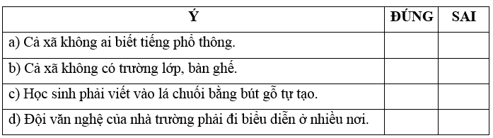 Chuyện một người thầy trang 6, 7 Vở bài tập Tiếng Việt lớp 5 Cánh diều Tập 1