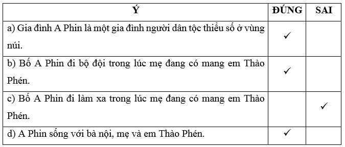 Tôi học chữ trang 10, 11 Vở bài tập Tiếng Việt lớp 5 Cánh diều Tập 1