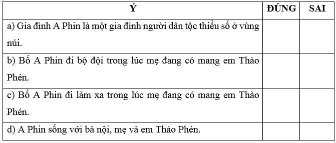 Tôi học chữ trang 10, 11 Vở bài tập Tiếng Việt lớp 5 Cánh diều Tập 1