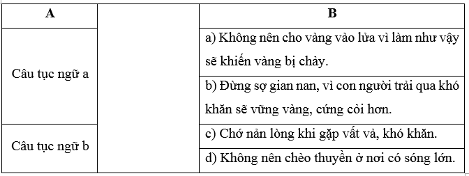 Chia sẻ trang 37 Vở bài tập Tiếng Việt lớp 5 Cánh diều Tập 1