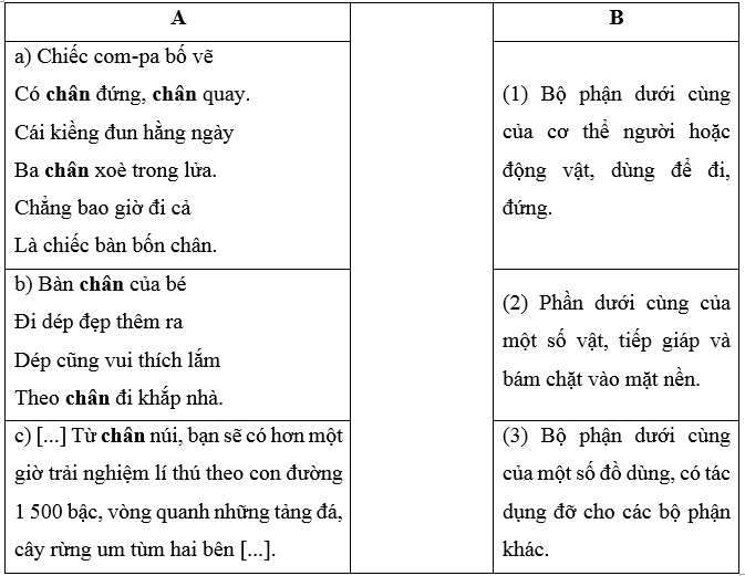 Từ đa nghĩa trang 40, 41, 42 Vở bài tập Tiếng Việt lớp 5 Cánh diều Tập 1