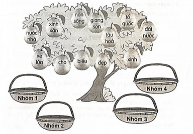 Từ đồng nghĩa trang 7, 8, 9 Vở bài tập Tiếng Việt lớp 5 Cánh diều Tập 1