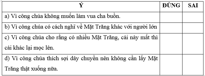 Rất nhiều Mặt trăng trang 13, 14 Vở bài tập Tiếng Việt lớp 5 Cánh diều Tập 1