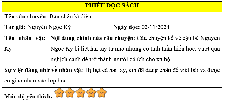 Vở bài tập Tiếng Việt lớp 5 Bài 18: Tấm gương tự học | Kết nối tri thức