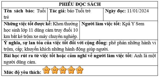 Vở bài tập Tiếng Việt lớp 5 Bài 2: Khúc hát ru những em bé lớn trên lưng mẹ | Kết nối tri thức