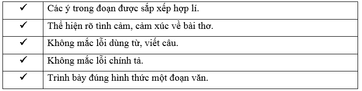 Vở bài tập Tiếng Việt lớp 5 Bài 27: Tranh làng Hồ | Kết nối tri thức