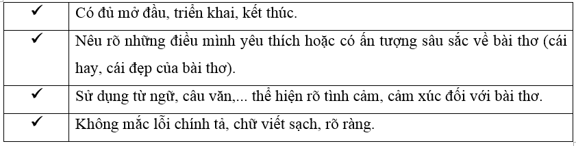 Vở bài tập Tiếng Việt lớp 5 Bài 28: Tập hát quan họ | Kết nối tri thức