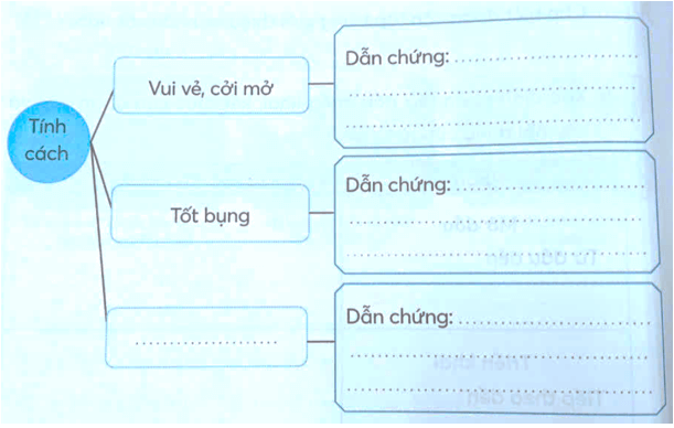 Vở bài tập Tiếng Việt lớp 5 Bài 29: Phim hoạt hình Chú ốc sên bay | Kết nối tri thức