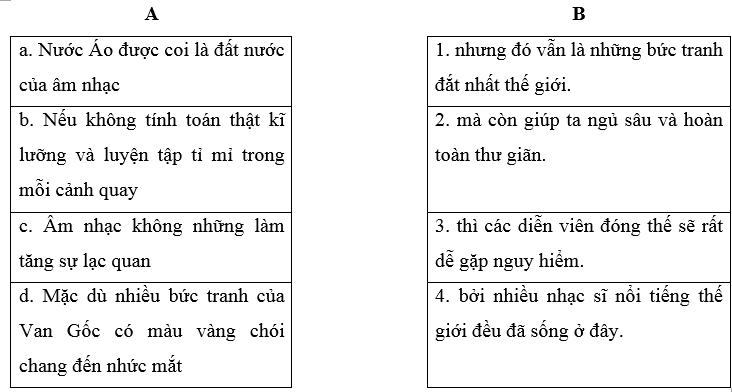 Vở bài tập Tiếng Việt lớp 5 Bài 31: Một ngôi chùa độc đáo | Kết nối tri thức