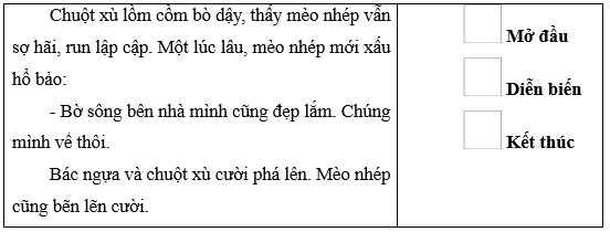 Vở bài tập Tiếng Việt lớp 5 trang 5, 6, 7 (Viết: Tìm hiểu cách viết bài văn kể chuyện sáng tạo)