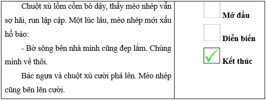 Vở bài tập Tiếng Việt lớp 5 trang 5, 6, 7 (Viết: Tìm hiểu cách viết bài văn kể chuyện sáng tạo)