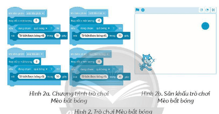 Vở bài tập Tin học lớp 4 Chân trời sáng tạo Bài 12: Làm quen với scratch