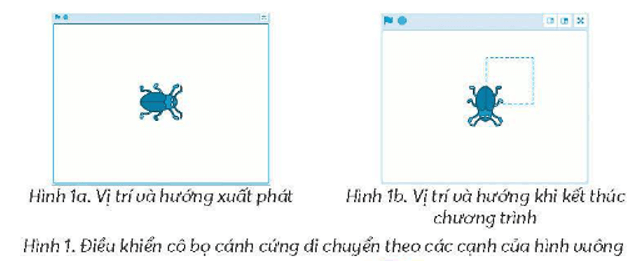 Vở bài tập Tin học lớp 4 Chân trời sáng tạo Bài 14: Điều khiển nhân vật chuyển động trên sân khấu