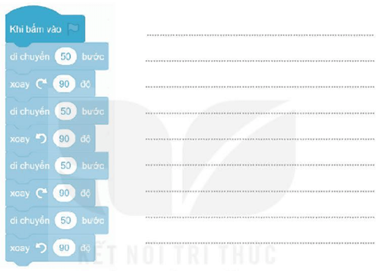 Vở bài tập Tin học lớp 4 Kết nối tri thức Bài 13: Chơi với máy tính