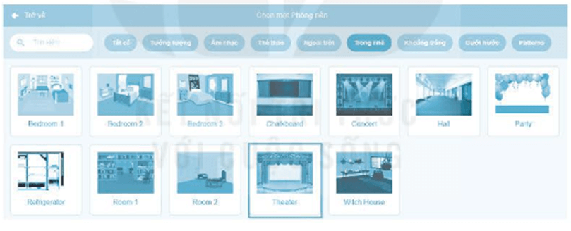 Vở bài tập Tin học lớp 4 Kết nối tri thức Bài 15: Tạo chương trình máy tính để diễn tả ý tưởng