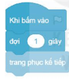 Vở bài tập Tin học lớp 4 Kết nối tri thức Bài 16: Chương trình của em